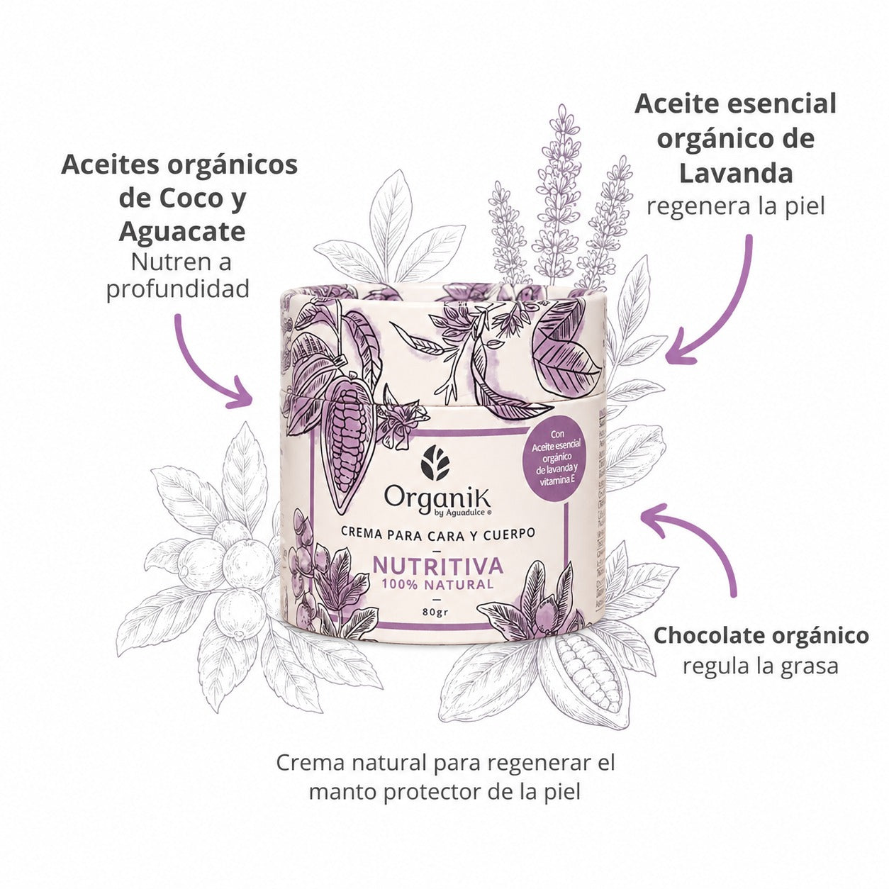 Crema Nutritiva